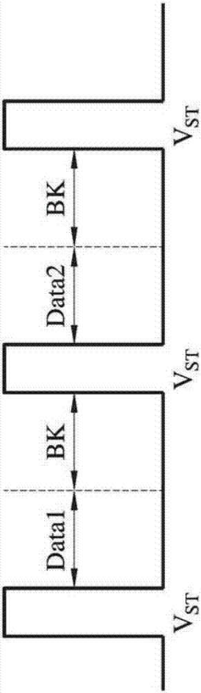Signal control method and display panel utilizing the same