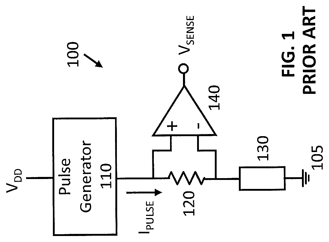 Magnetic field pulse current sensing for timing-sensitive circuits