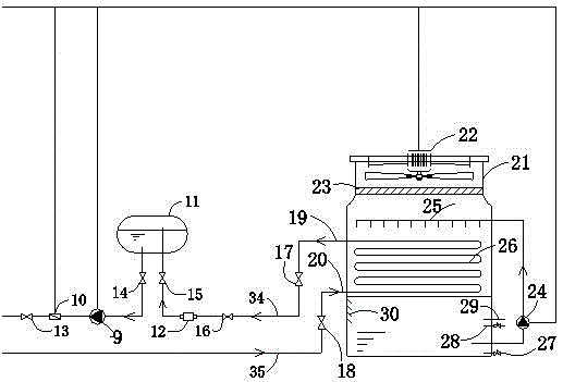 Control method of fluorine-pump primary loop server cabinet heat radiation system
