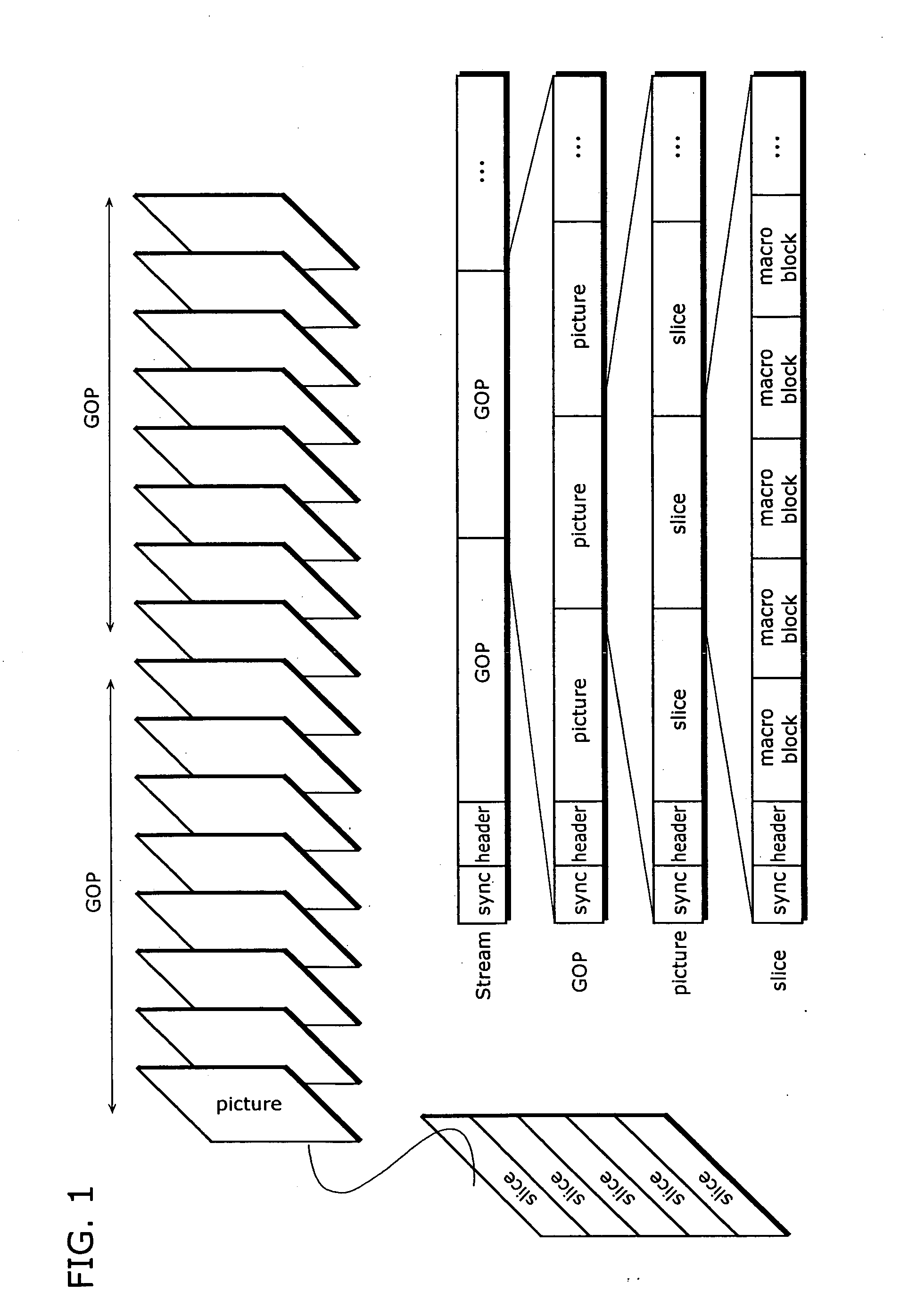 Moving Picture Coding Method And Moving Picture Decoding Method