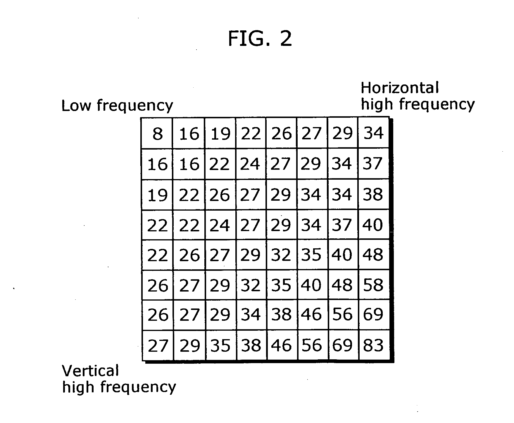 Moving Picture Coding Method And Moving Picture Decoding Method