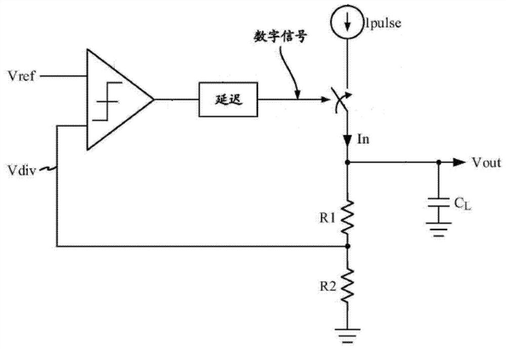 LDO circuit