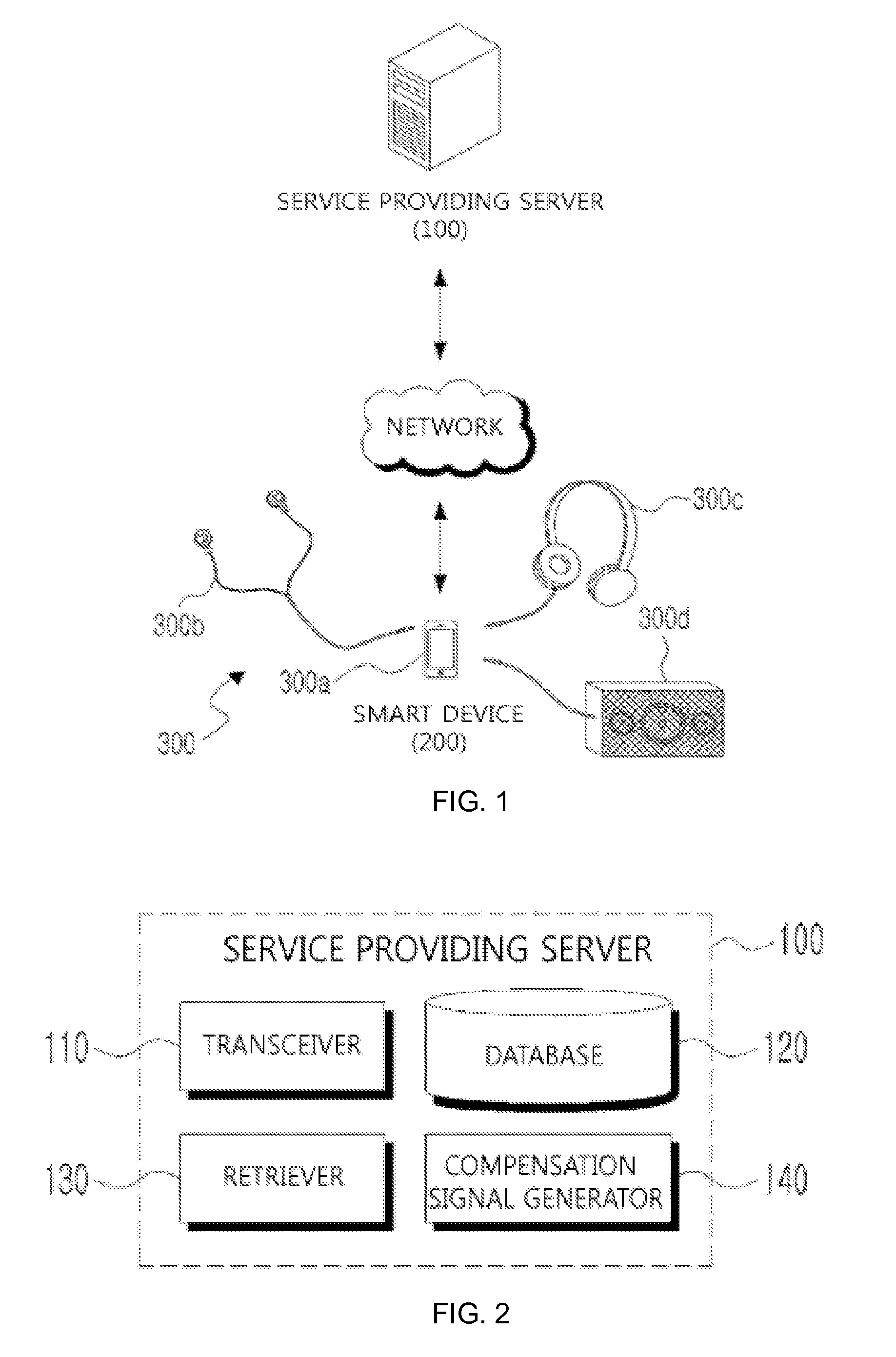 Method for providing a compensation service for characteristics of an audio device using a smart device