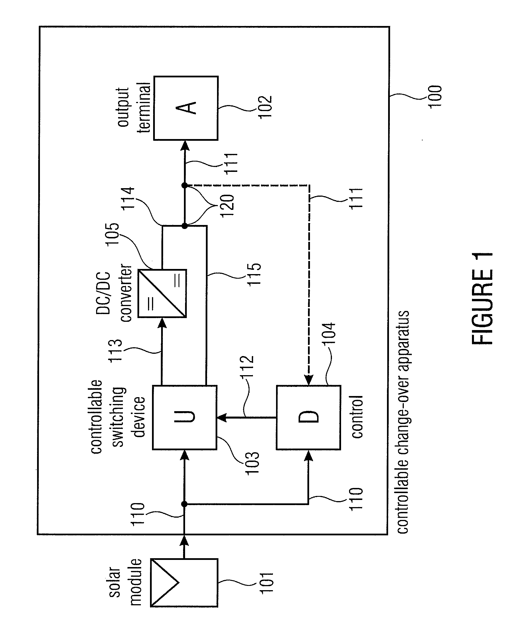 Controllable Change-Over Apparatus for a Solar Module