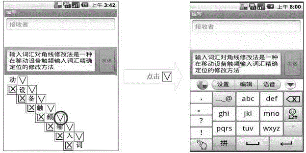 An editing method and system for inputting characters