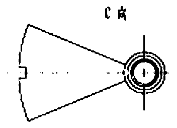 A High Temperature Resistant Single Vane Swing Cylinder