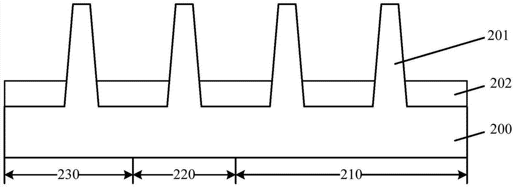 Formation method for fin type semiconductor device