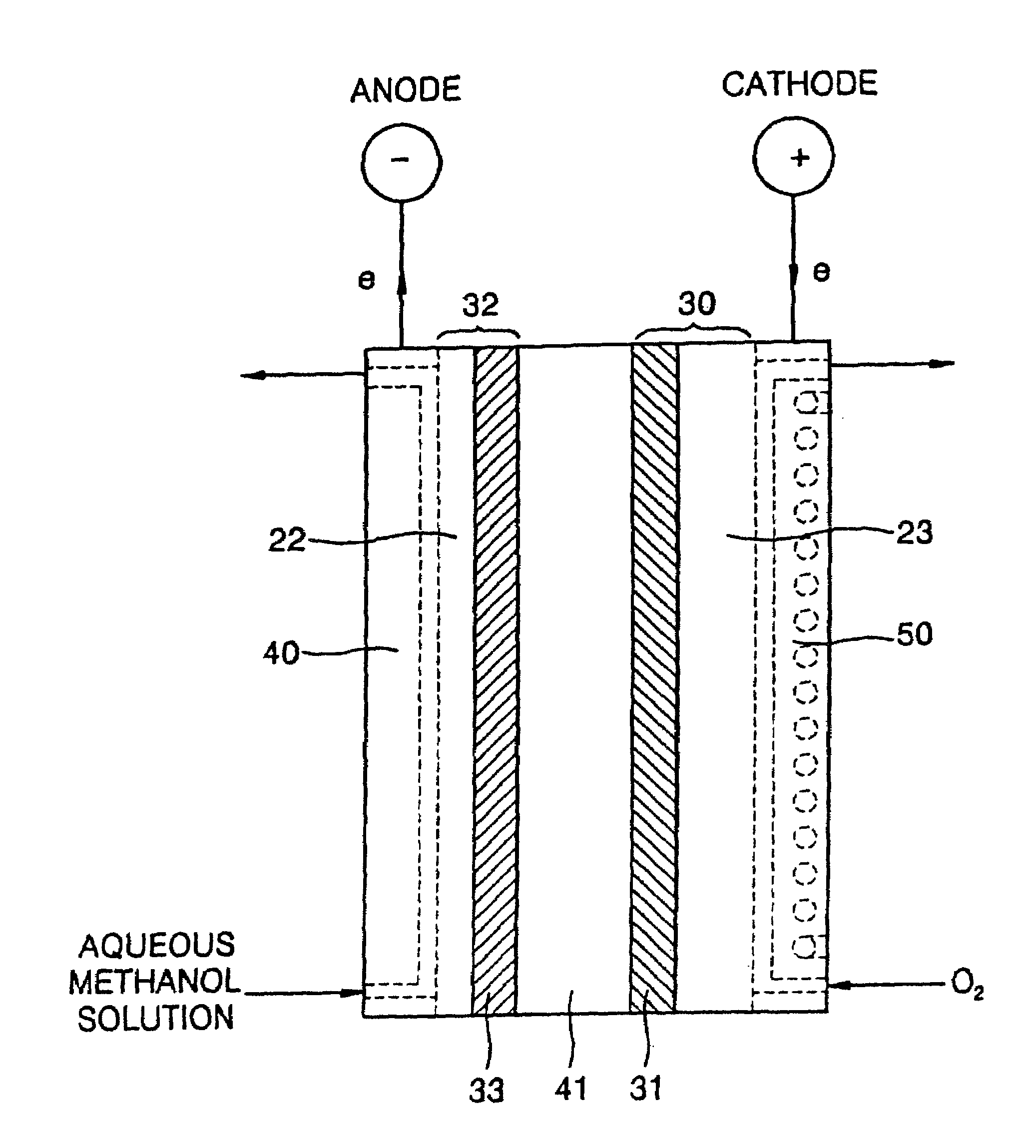 Polysiloxane compound containing sulfonic acid groups, method of preparing the same and fuel cell including the same
