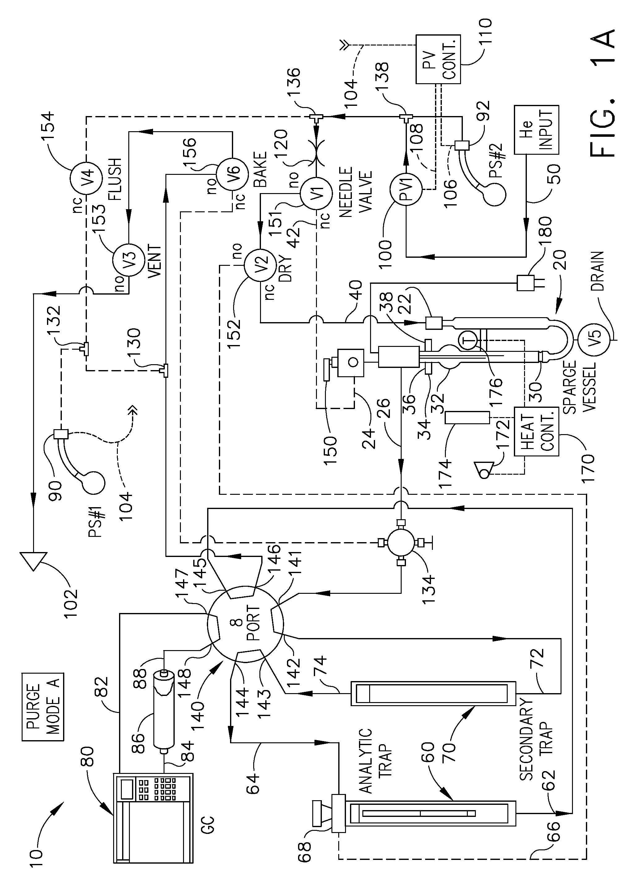 Analytical chemical sampling system with bypass mode