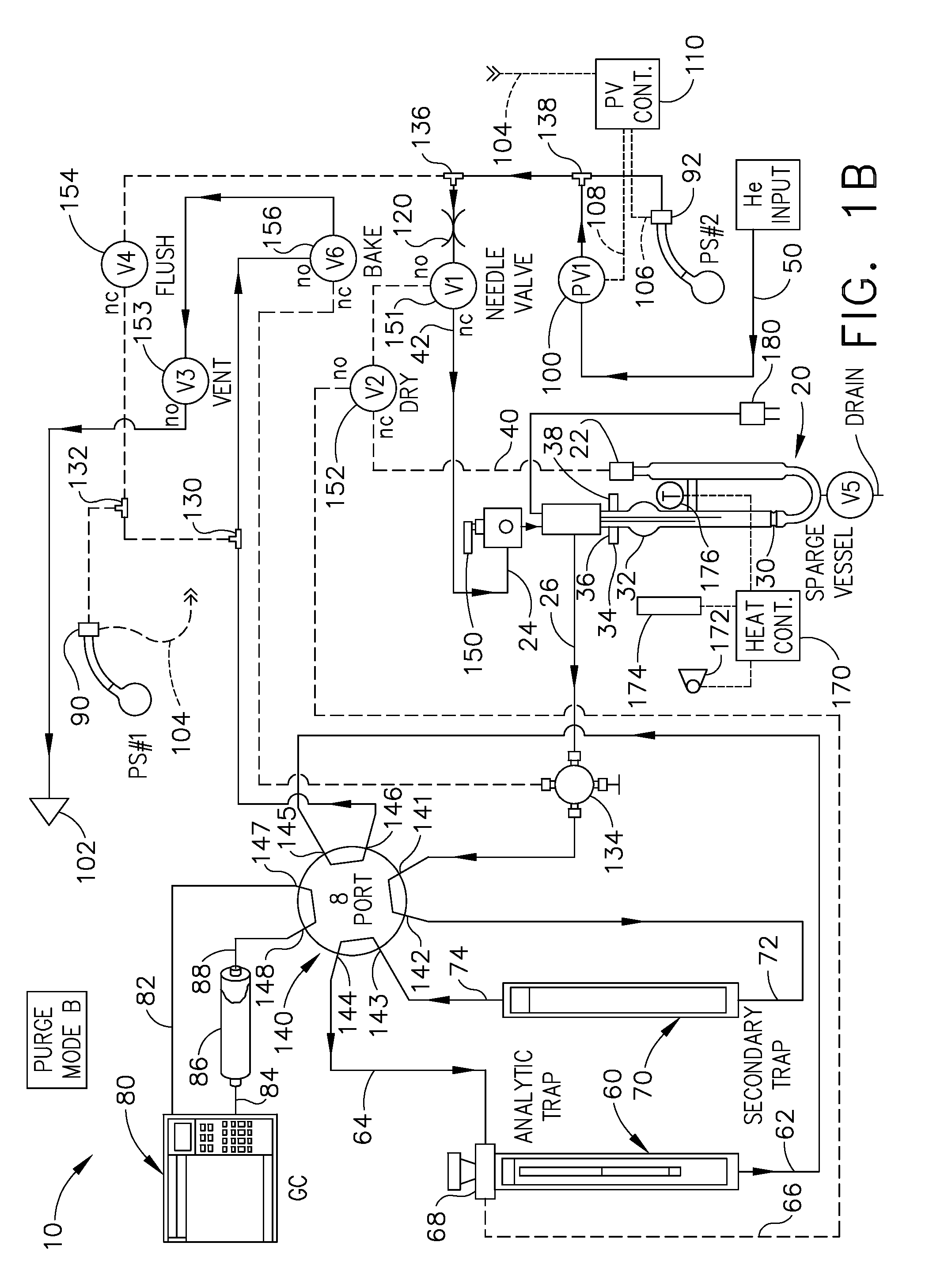 Analytical chemical sampling system with bypass mode