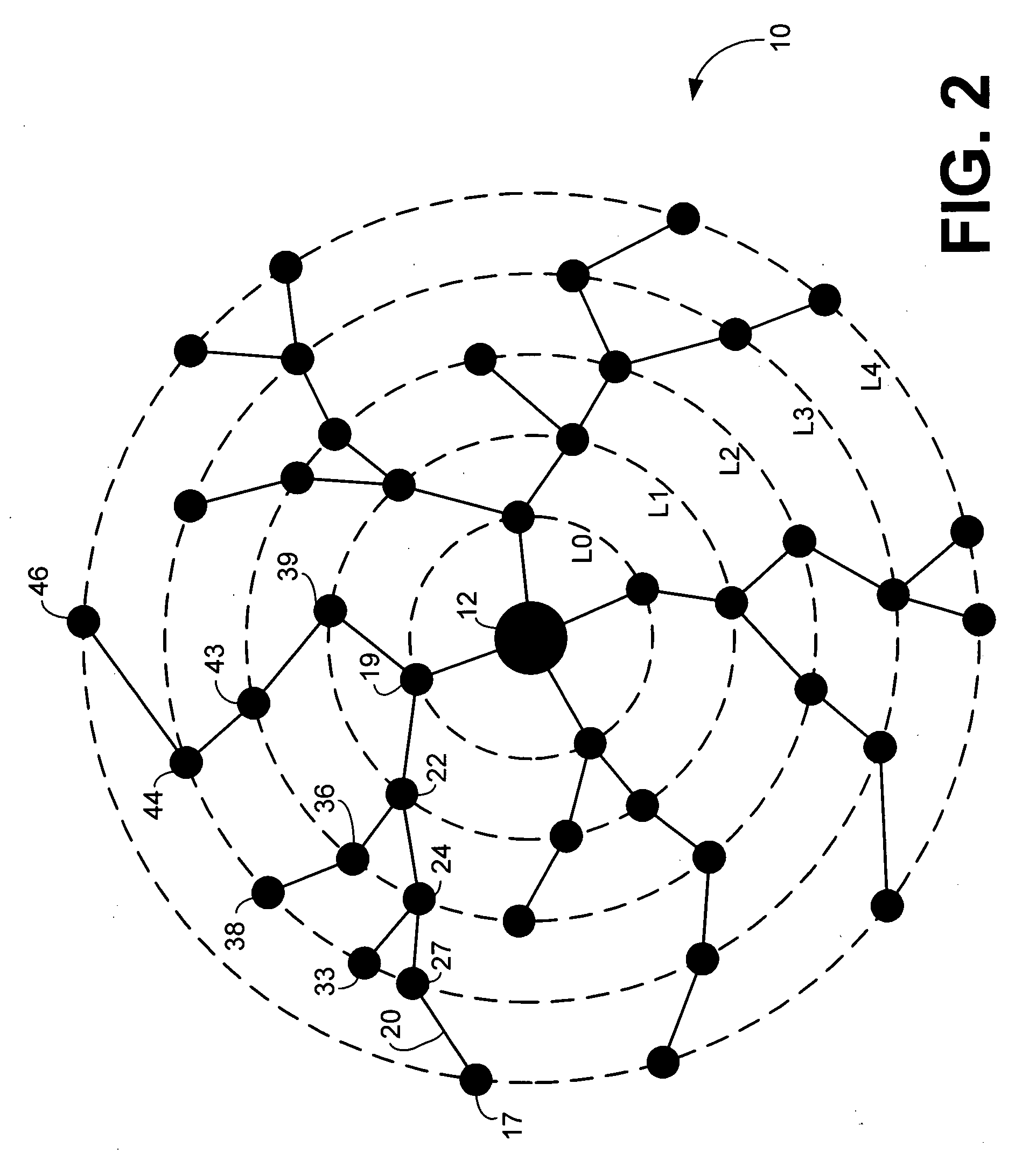 System and method for a wireless mesh network of configurable signage