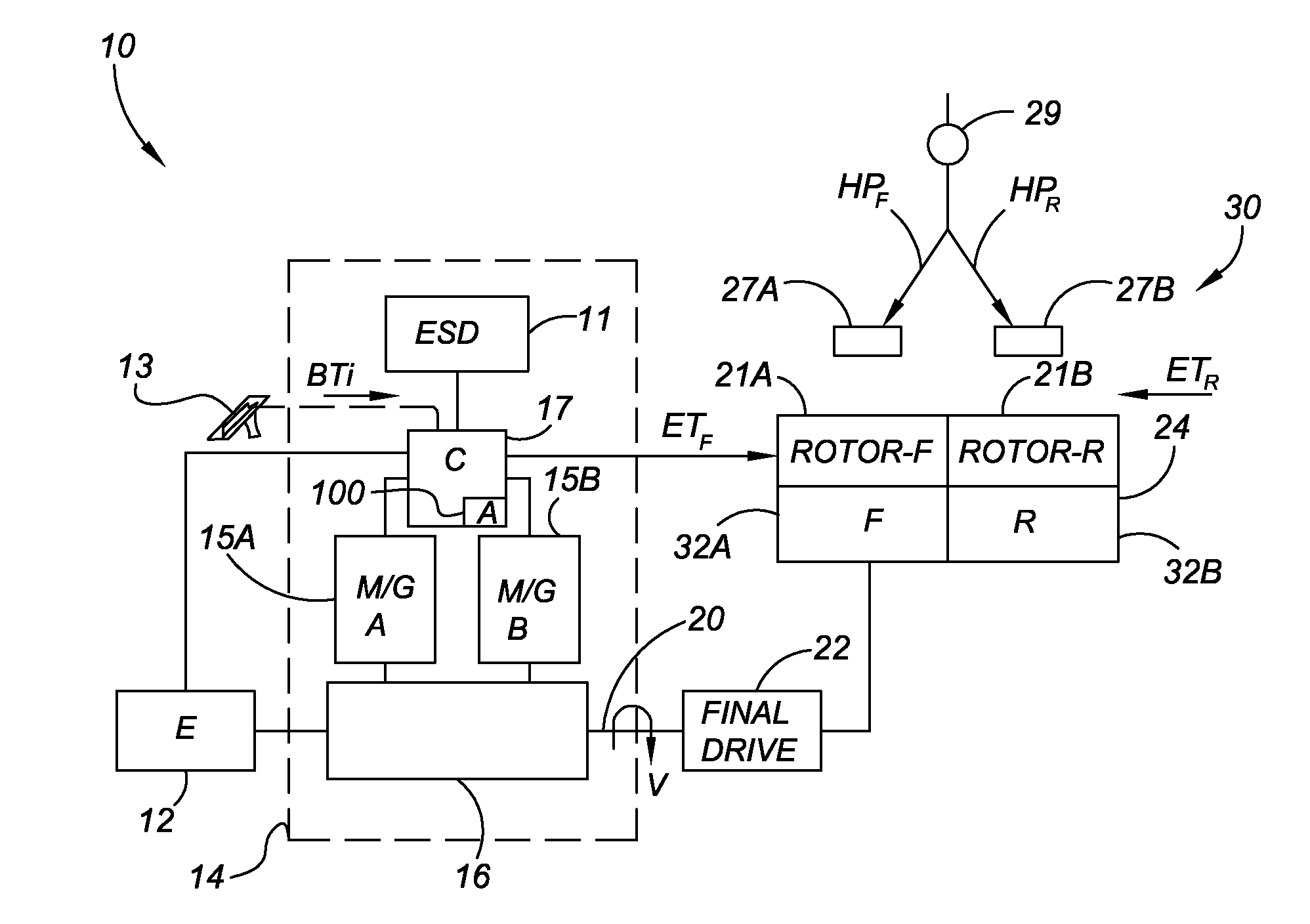 Method and apparatus for predicting braking system friction
