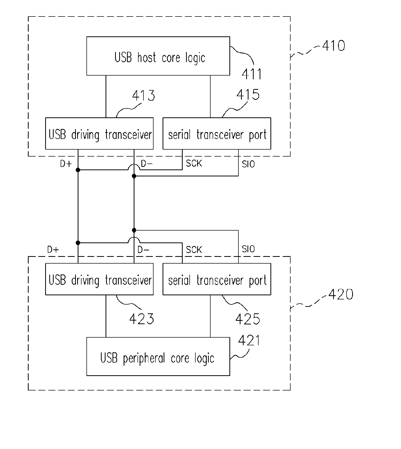 Universal serial bus with power-saving mode and operating method thereof
