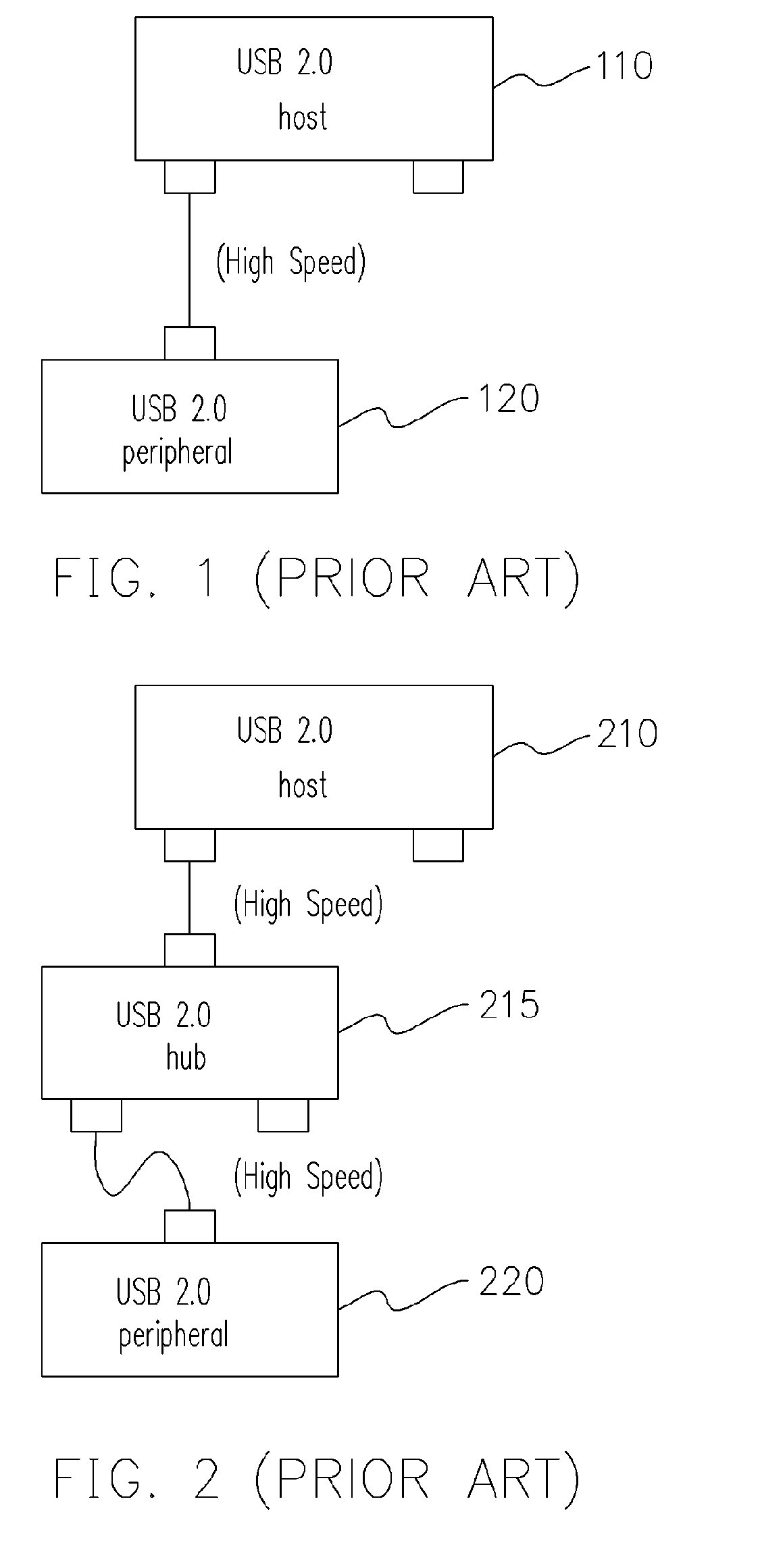 Universal serial bus with power-saving mode and operating method thereof