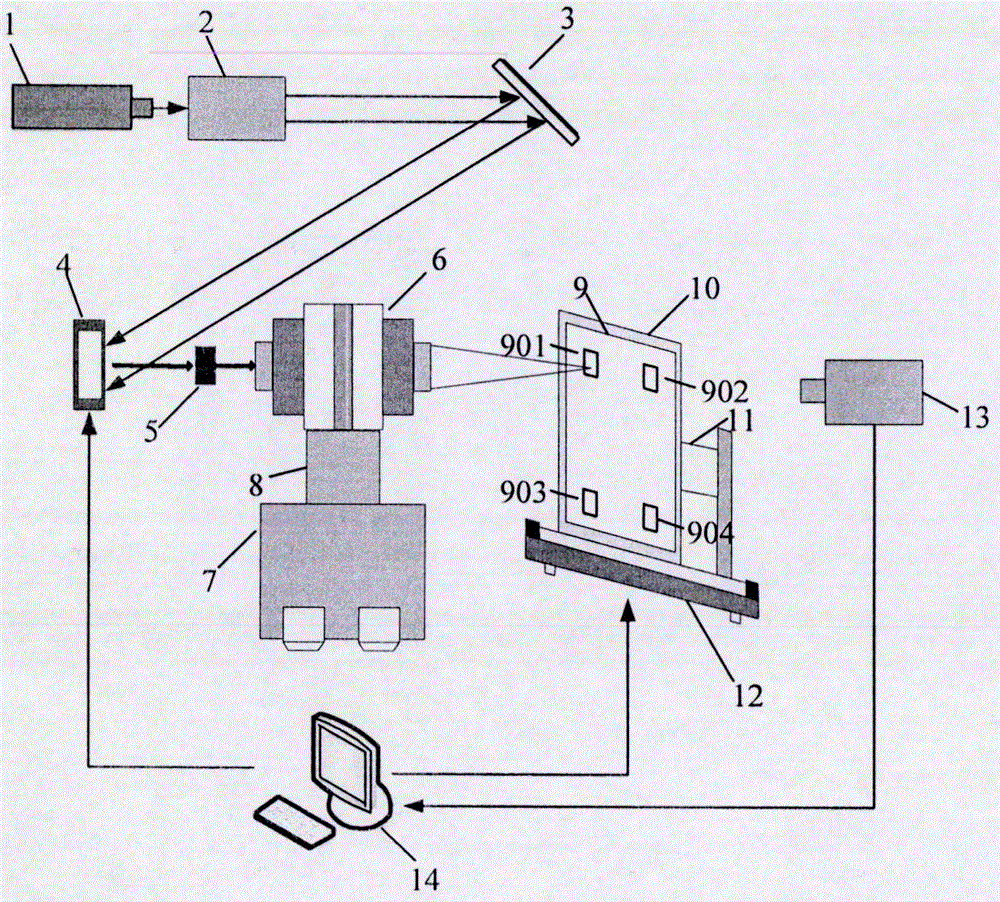 Precision positioning device and method of dry plate for laser holographic direct printing