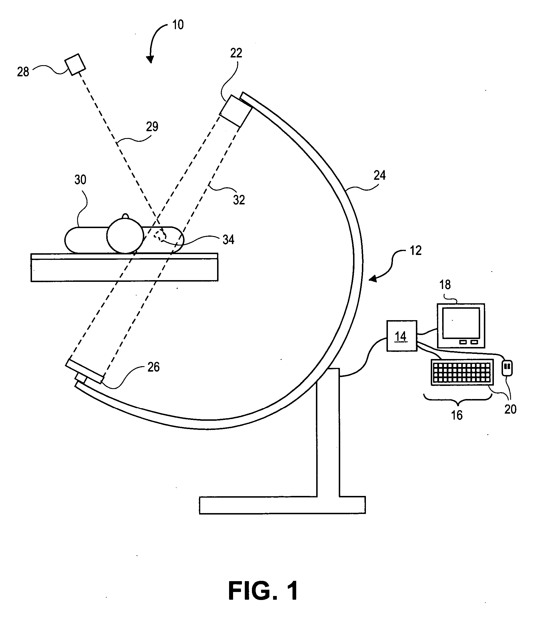 Systems and methods for gating medical procedures