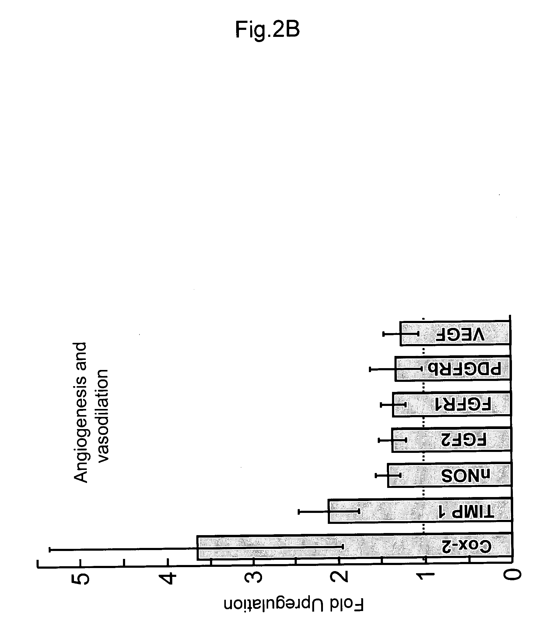 Systems and methods for diagnosing & treating psychological and behavioral conditions