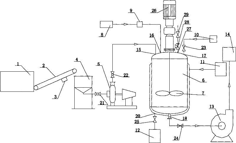 Slow-release urea and production method thereof