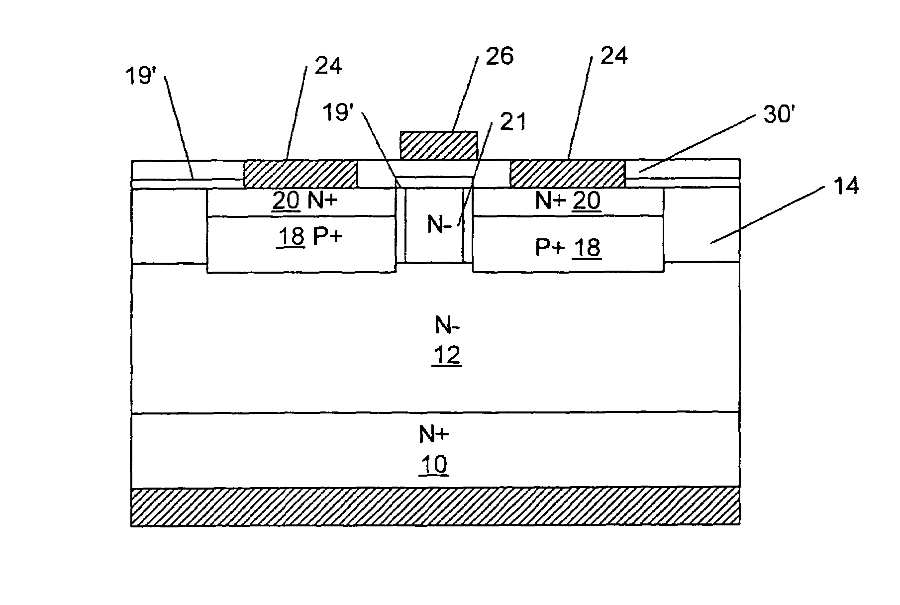 Methods of fabricating silicon carbide devices having smooth channels