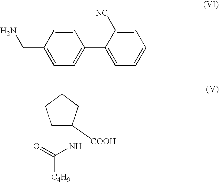 Process for preparation of Irbesartan