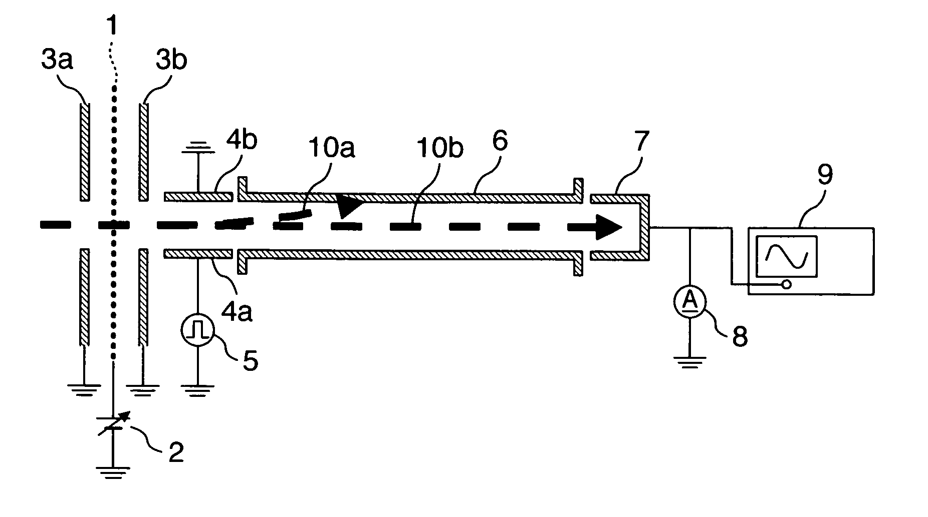 Cluster-ion beam irradiation apparatus and method for manufacturing magnetic head element using the same