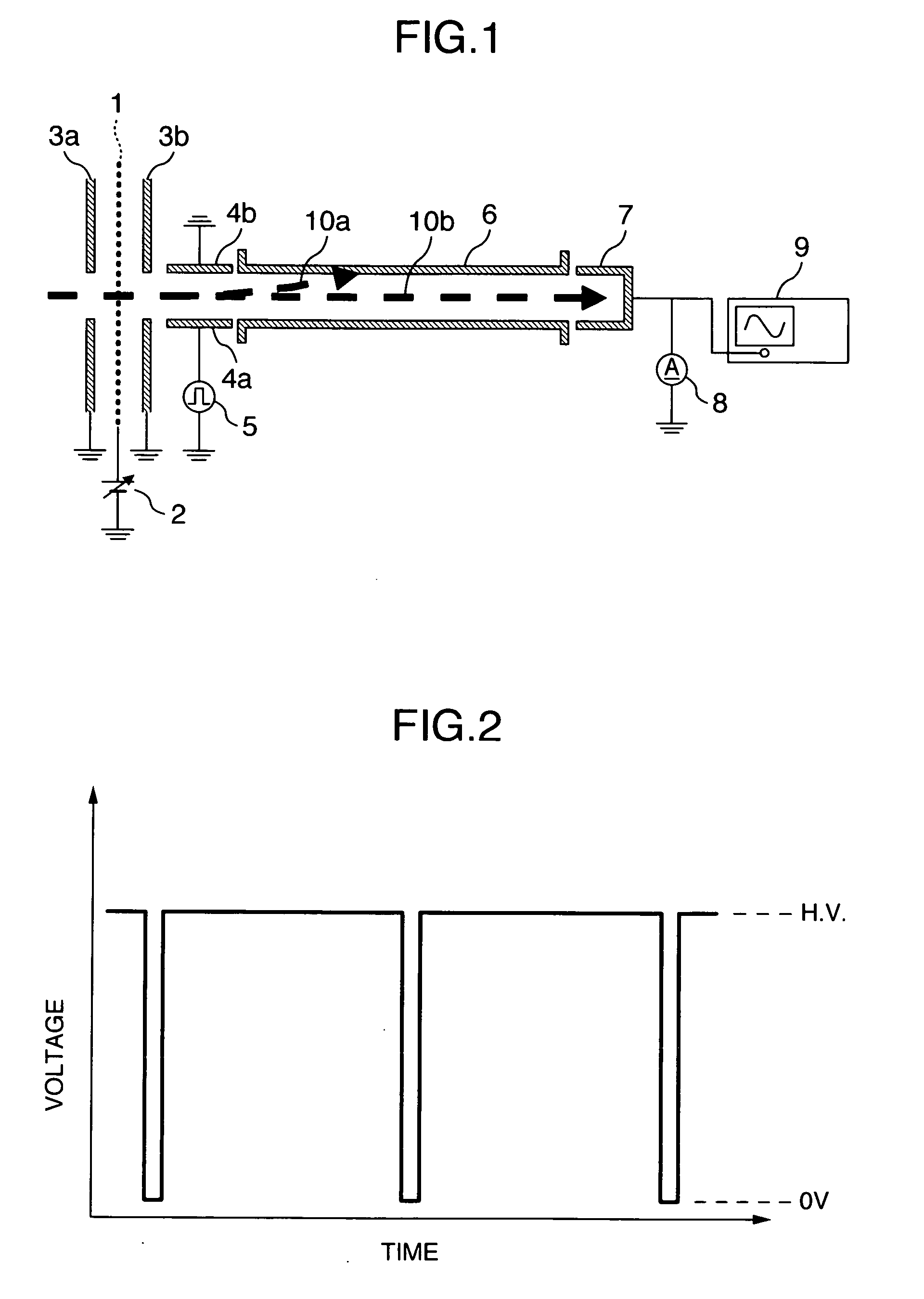 Cluster-ion beam irradiation apparatus and method for manufacturing magnetic head element using the same