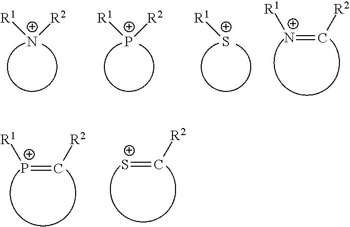 Method for producing difluoromethane