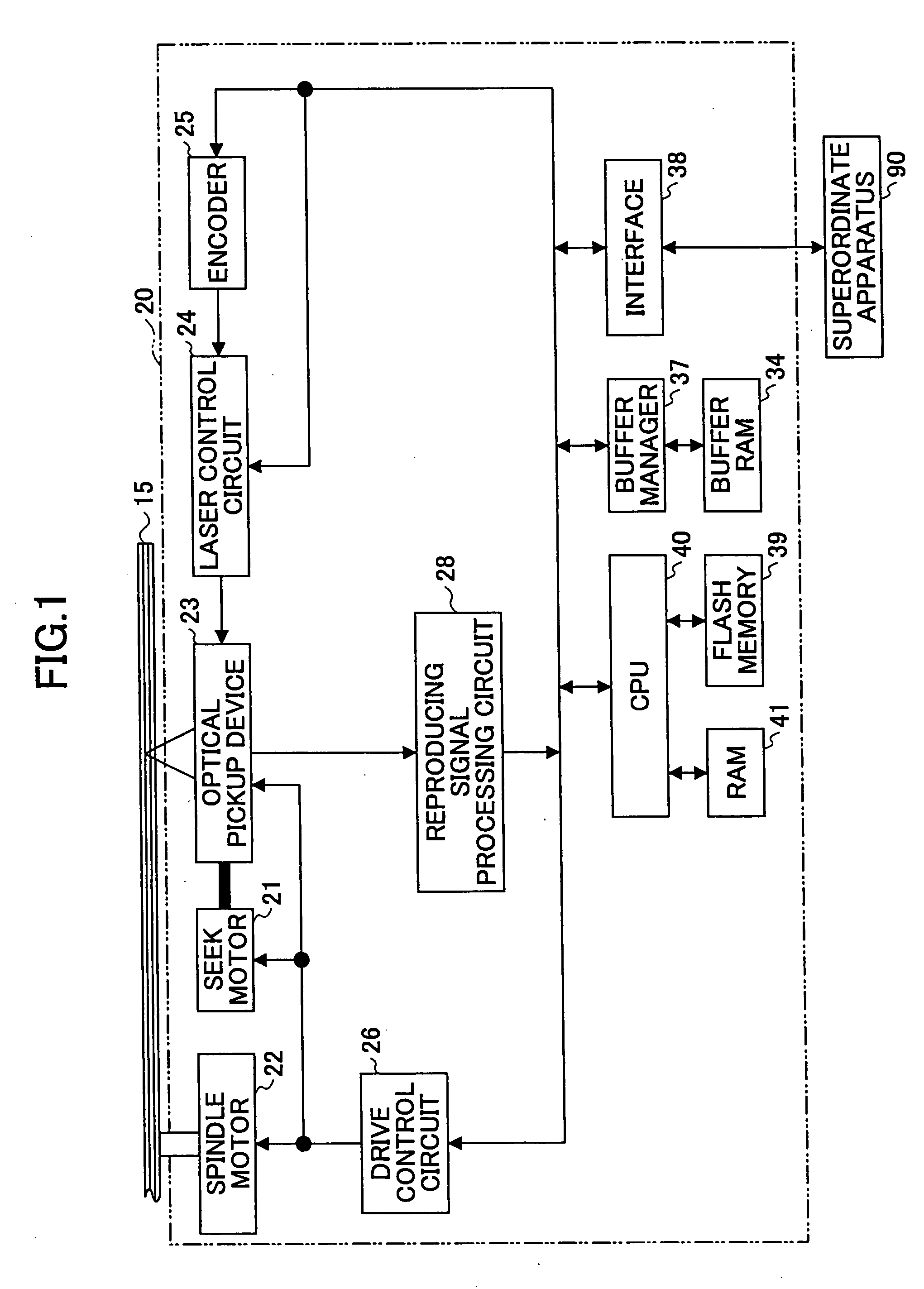 Power Determining Method, Single-Sided Multilayer Optical Disk, Recording Method, Computer Program Product, Computer-Readable Medium, And Optical Disk Apparatus