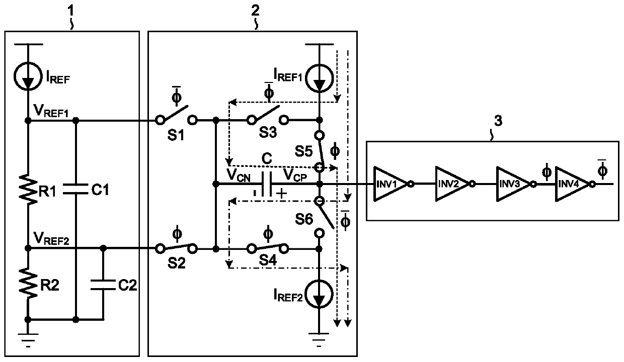 A charge transfer rc relaxation oscillator