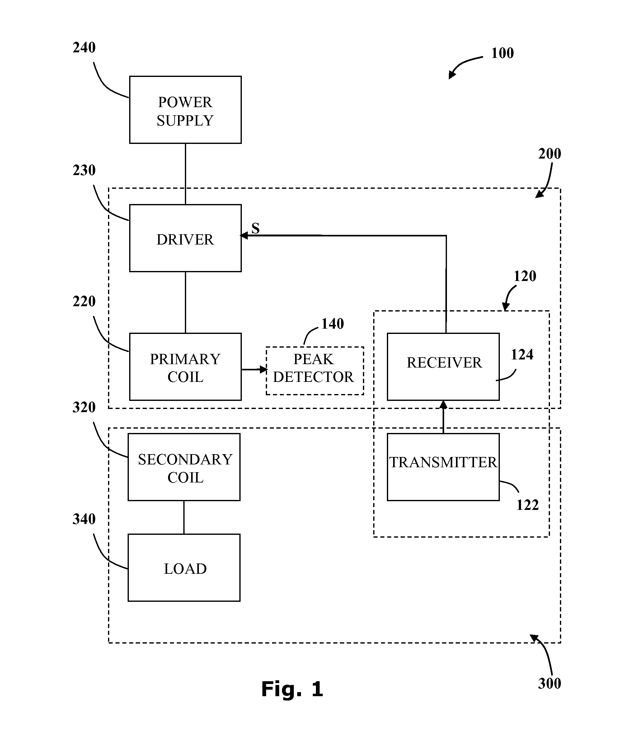 Energy efficient inductive power transmission system and method