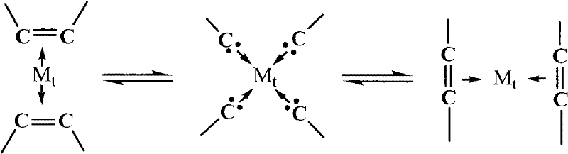 Poly (cyclopentadiene-dicyclopentadiene) copolymer and synthesis method thereof