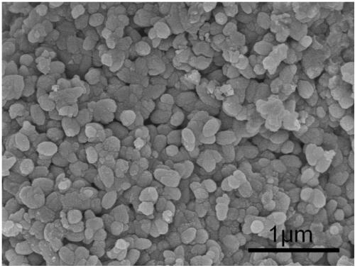 Preparation method for nanometer aluminum nitride powder