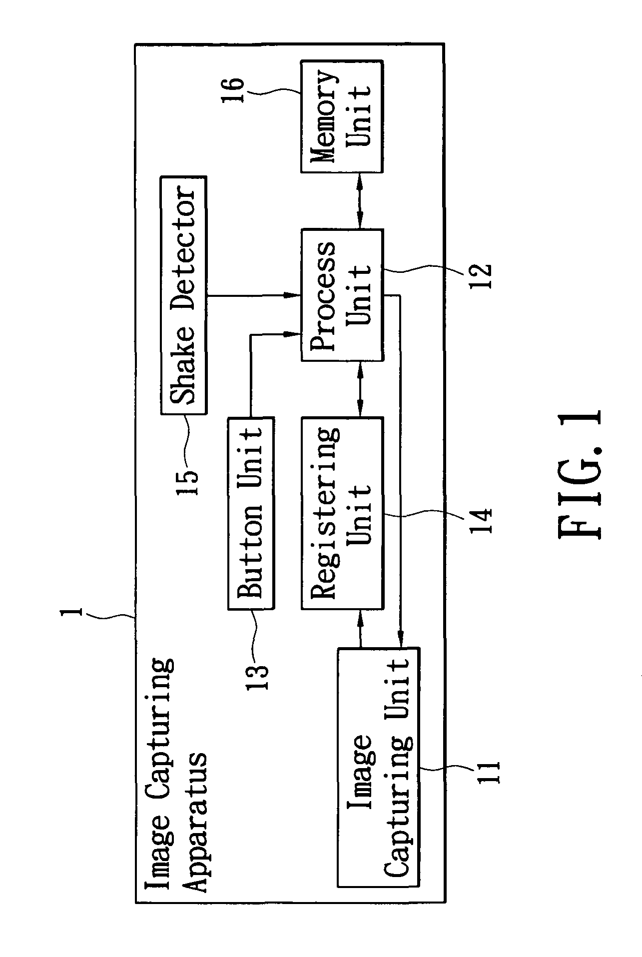 Image capturing apparatus with suppression of image blur and method thereof for suppressing image blur