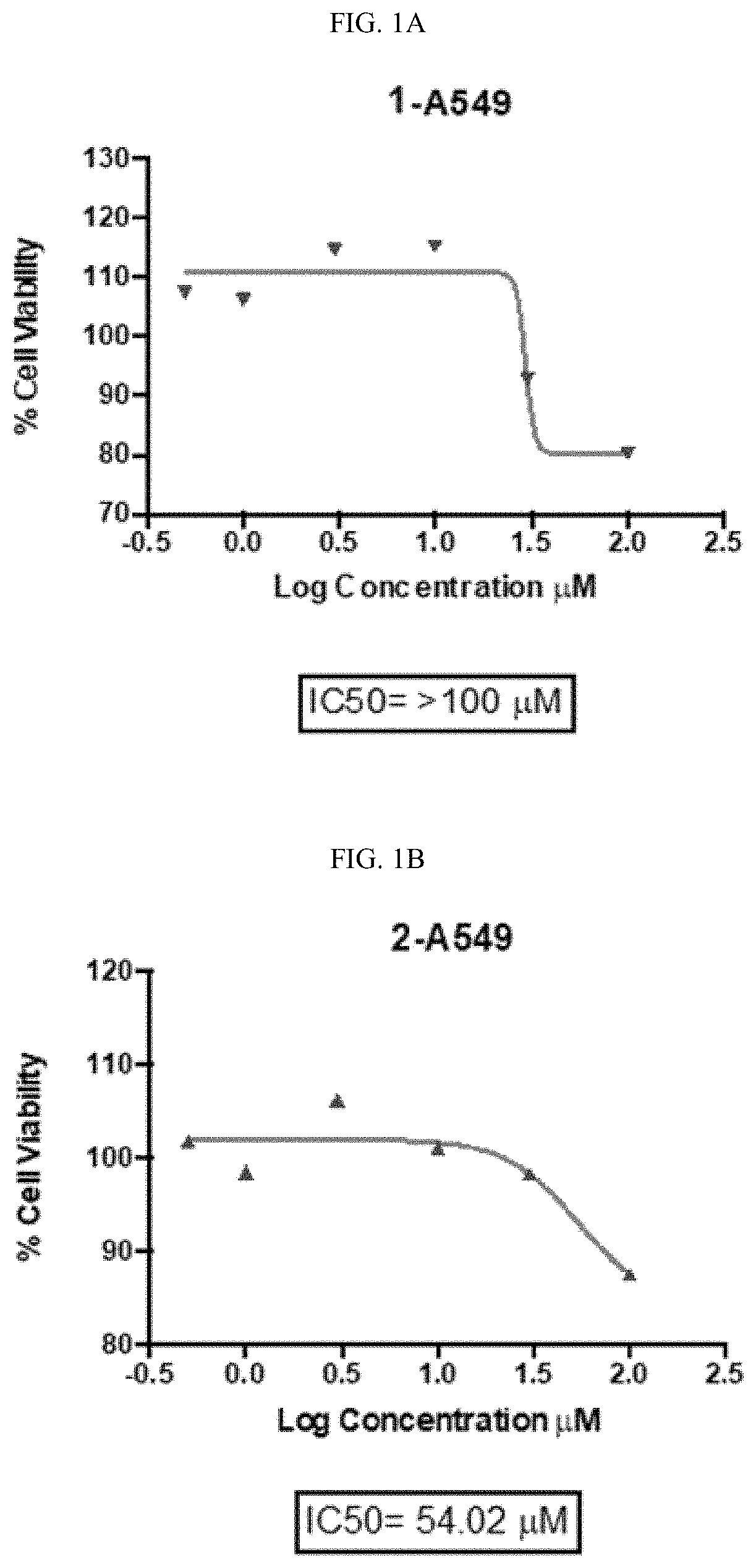 Platinum(II) ammine selenourea complexes and methods of treating cancer