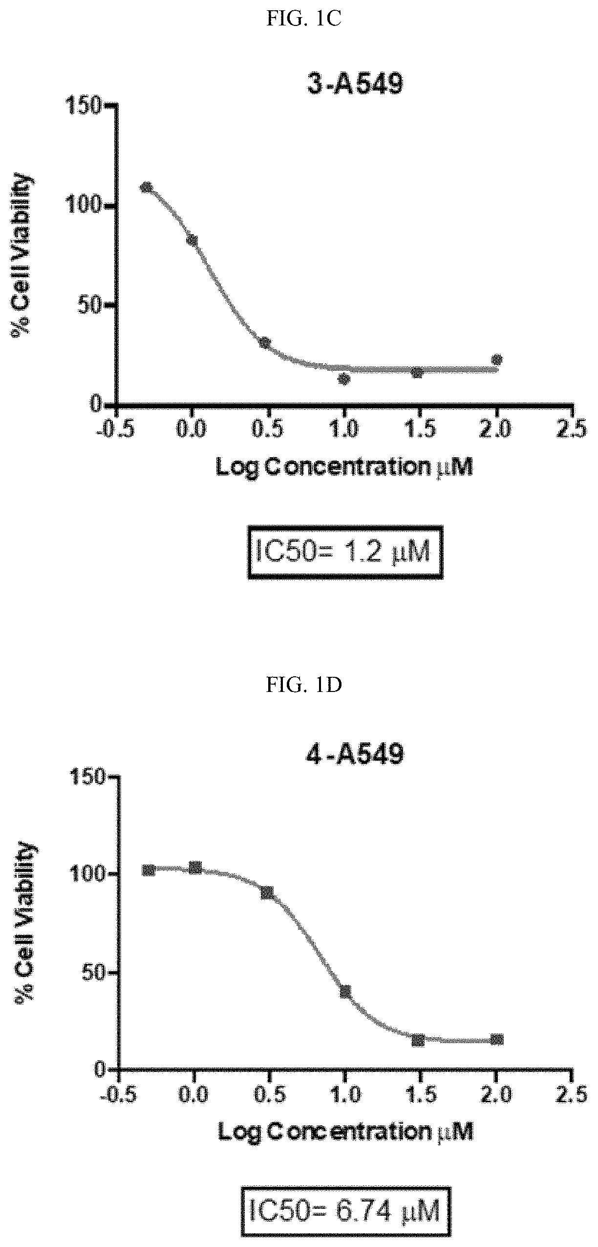 Platinum(II) ammine selenourea complexes and methods of treating cancer