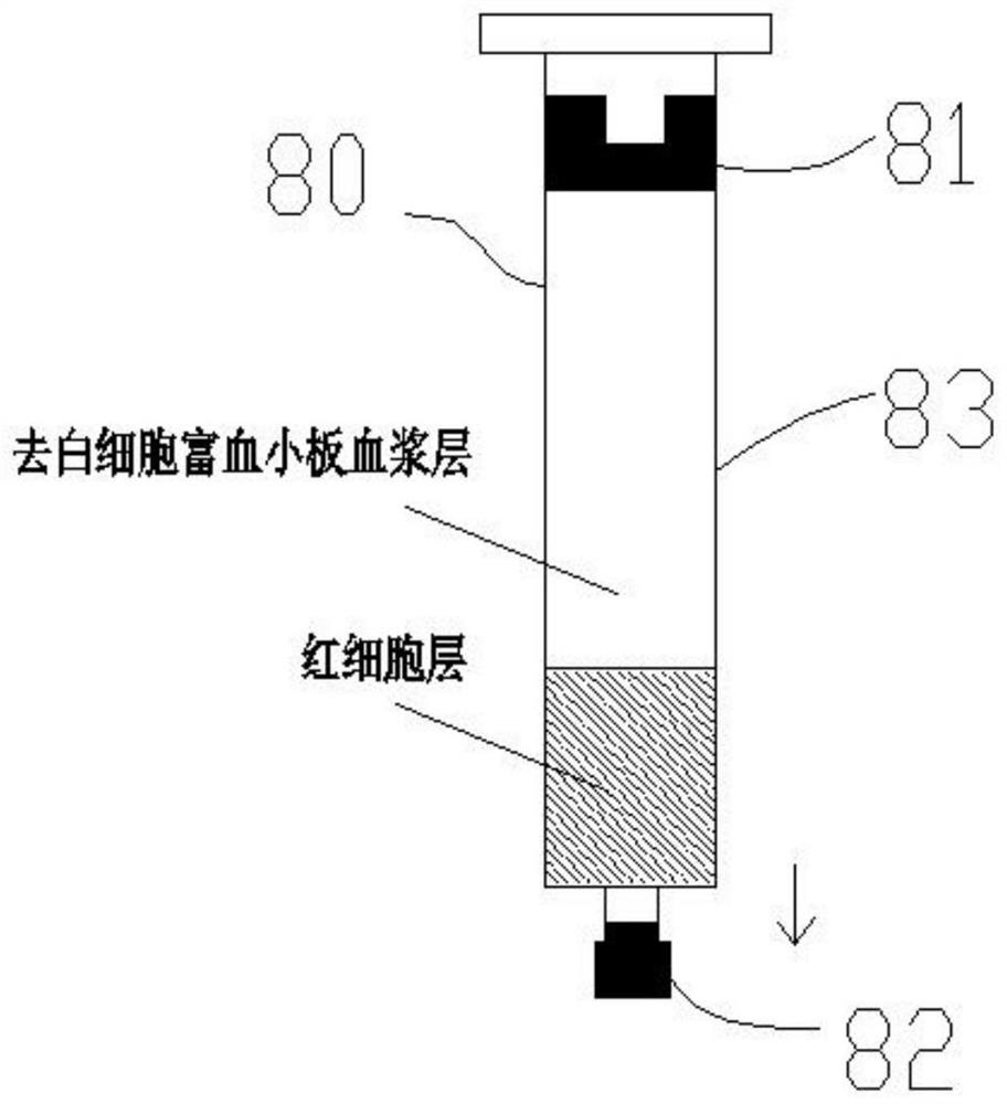 Pure platelet-rich plasma manufacturing centrifugal system and manufacturing method thereof