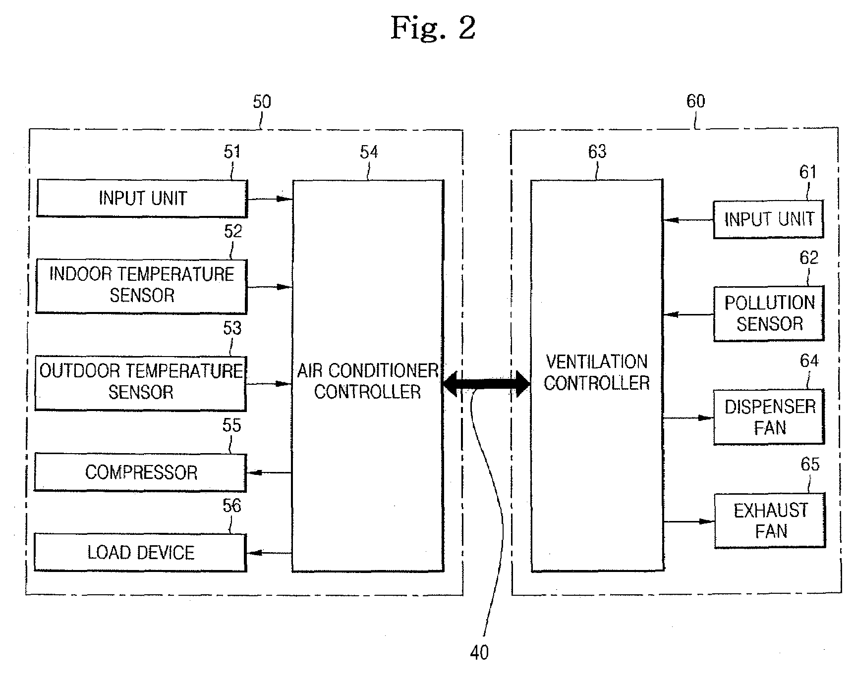 Apparatus to operate air conditioner system and method of controlling the same