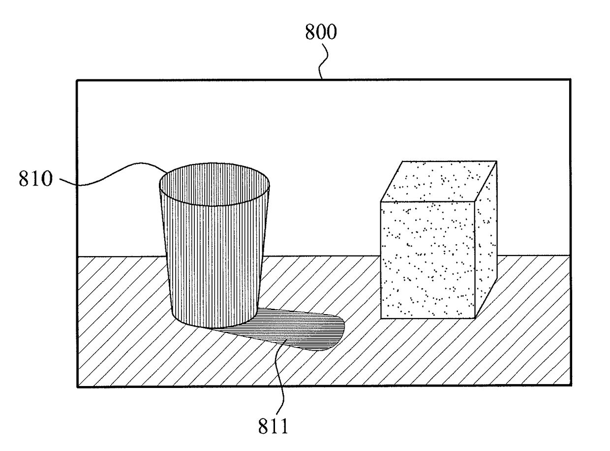 Apparatus and method for image processing