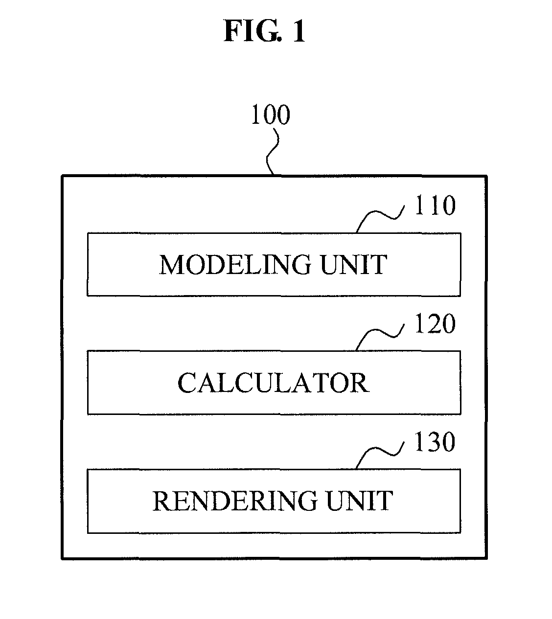 Apparatus and method for image processing