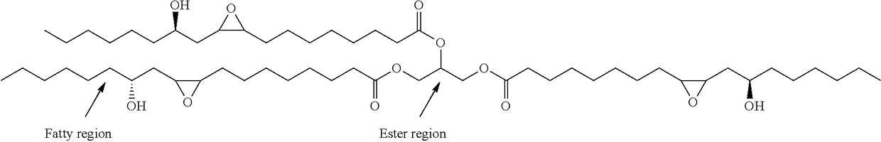 Preparation of functionalized castor oil derivatives using solid acid and base catalysts