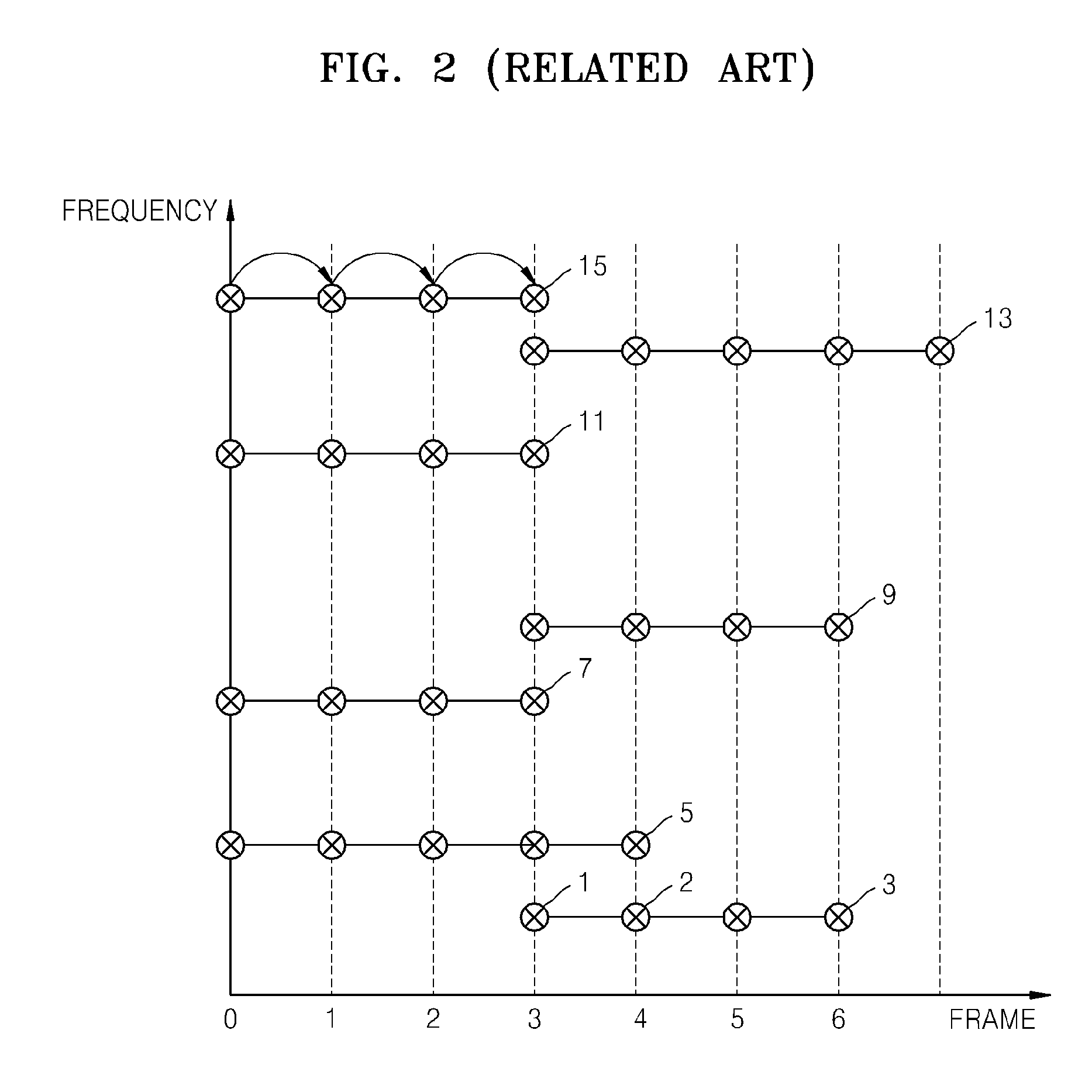 Audio encoding method and apparatus, and audio decoding method and apparatus, for processing death sinusoid and general continuation sinusoid