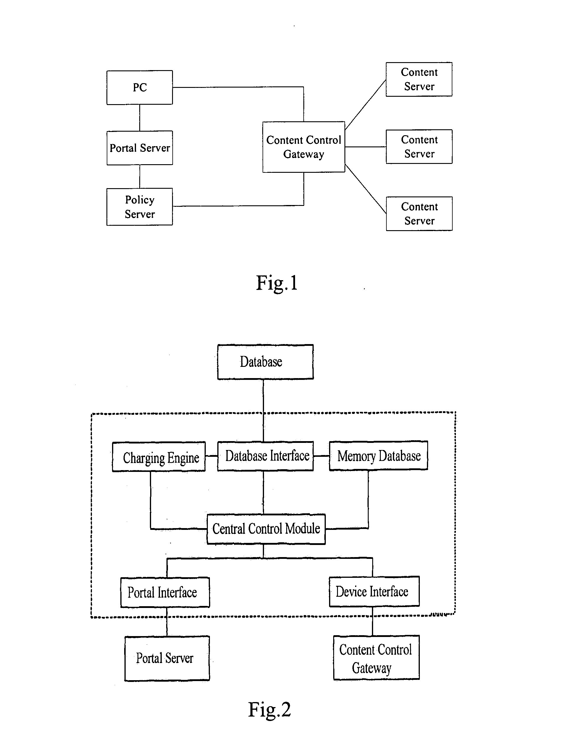 Method and system for content charging