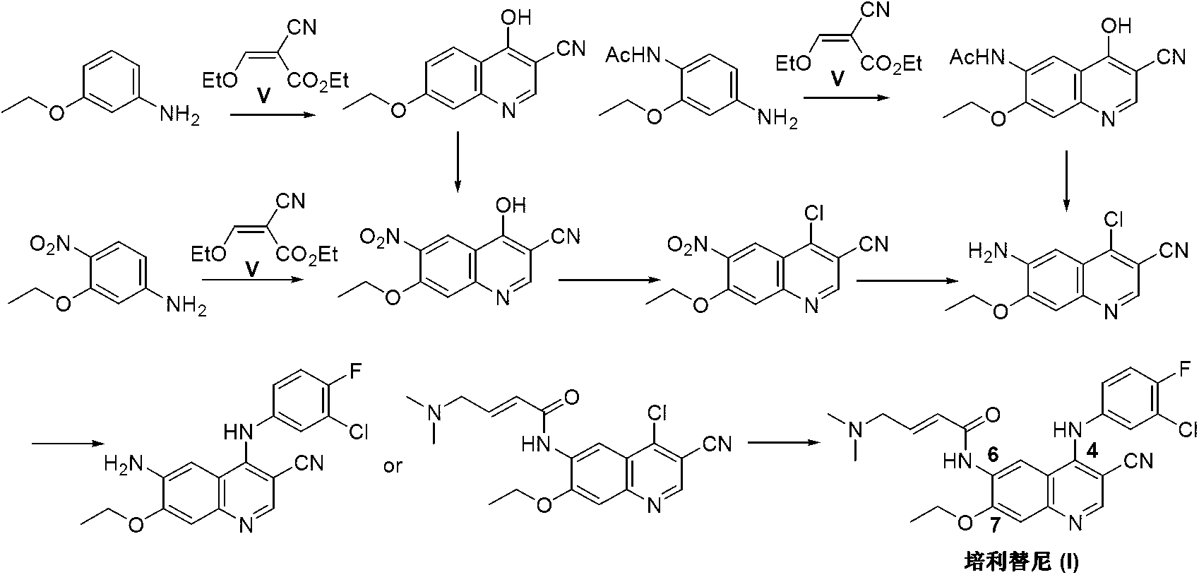 Preparation method of pelitinib