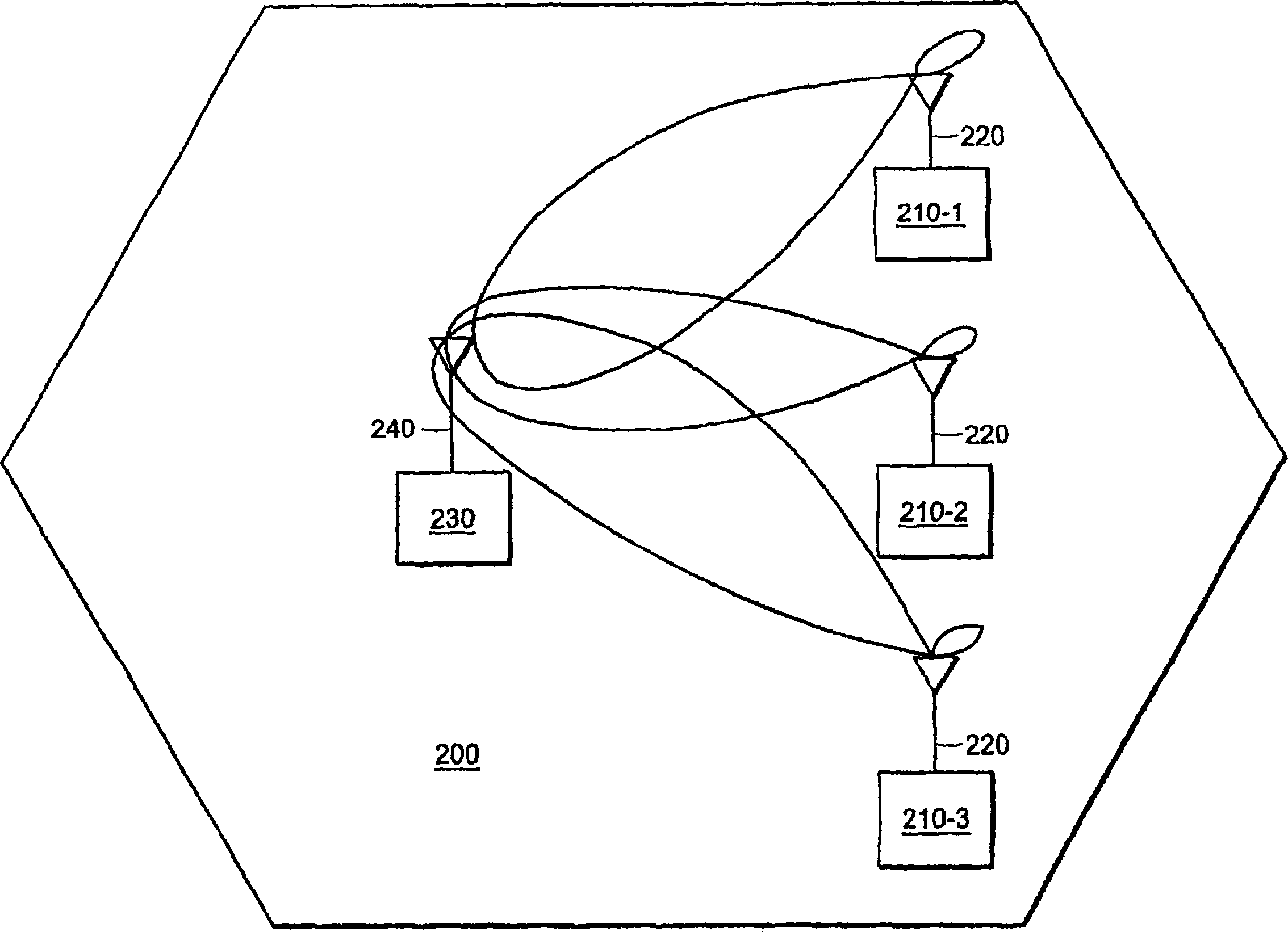 Adaptive pointing for directional antennas