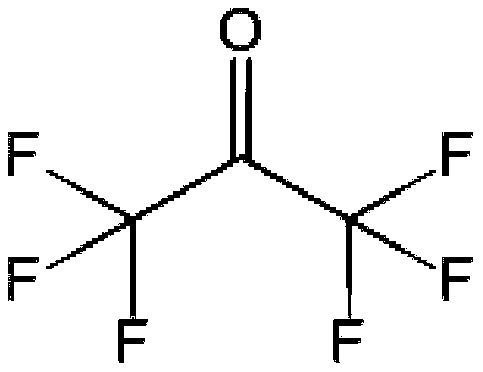 Novel process for synthesizing hexafluoroacetone