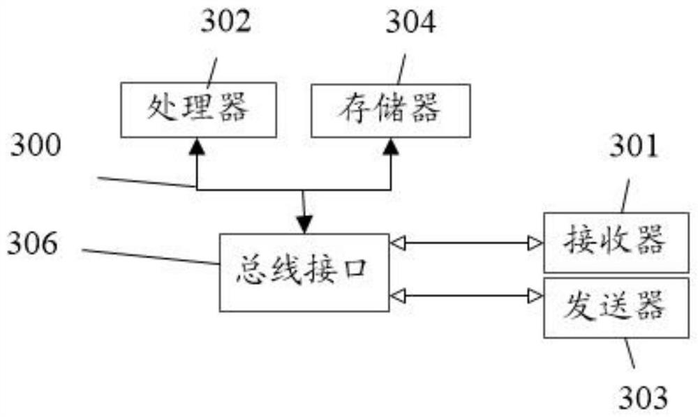 Method and system for continuously monitoring vital signs of hypertensive patient