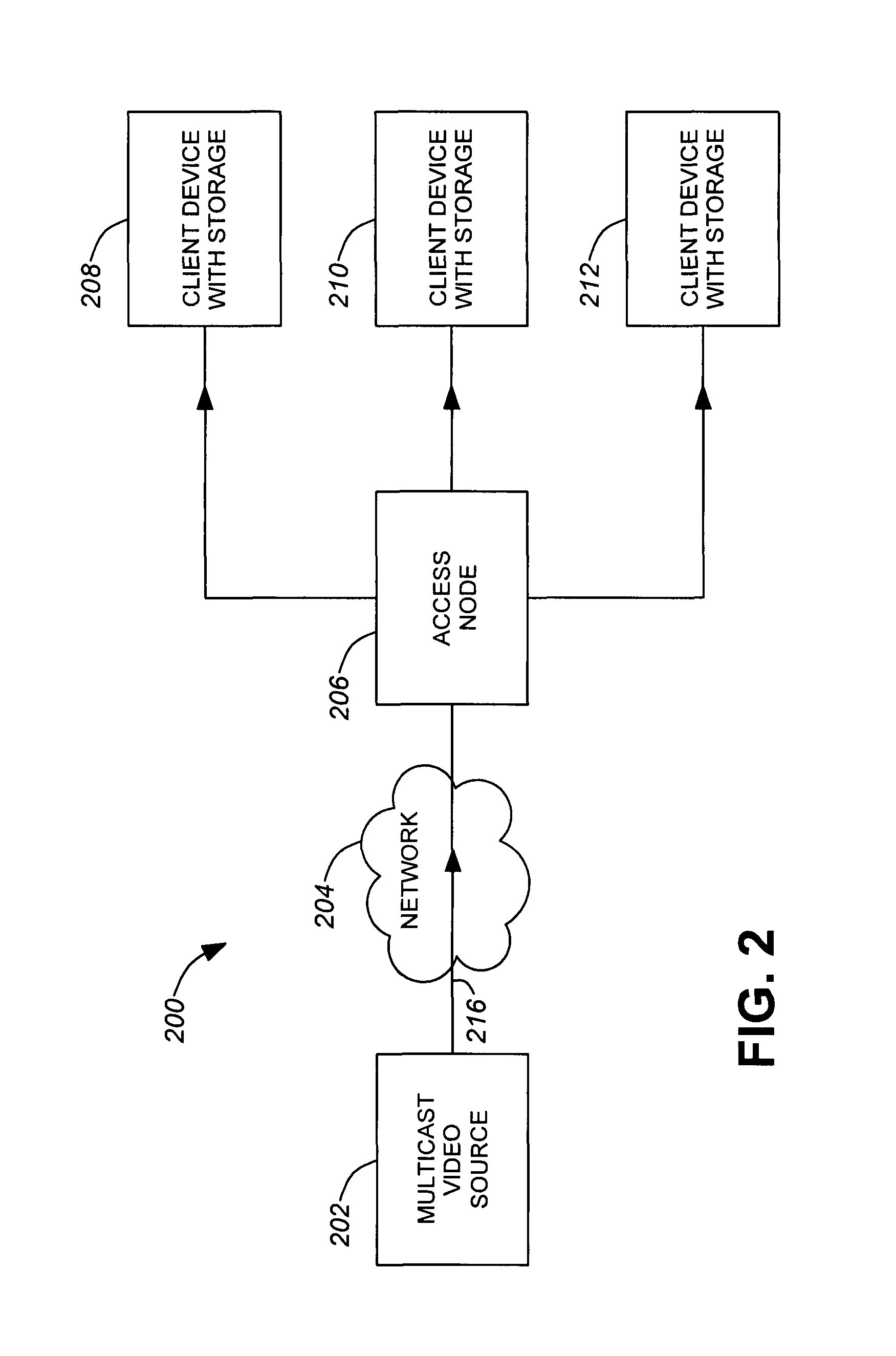 System and method for efficient delivery of data content