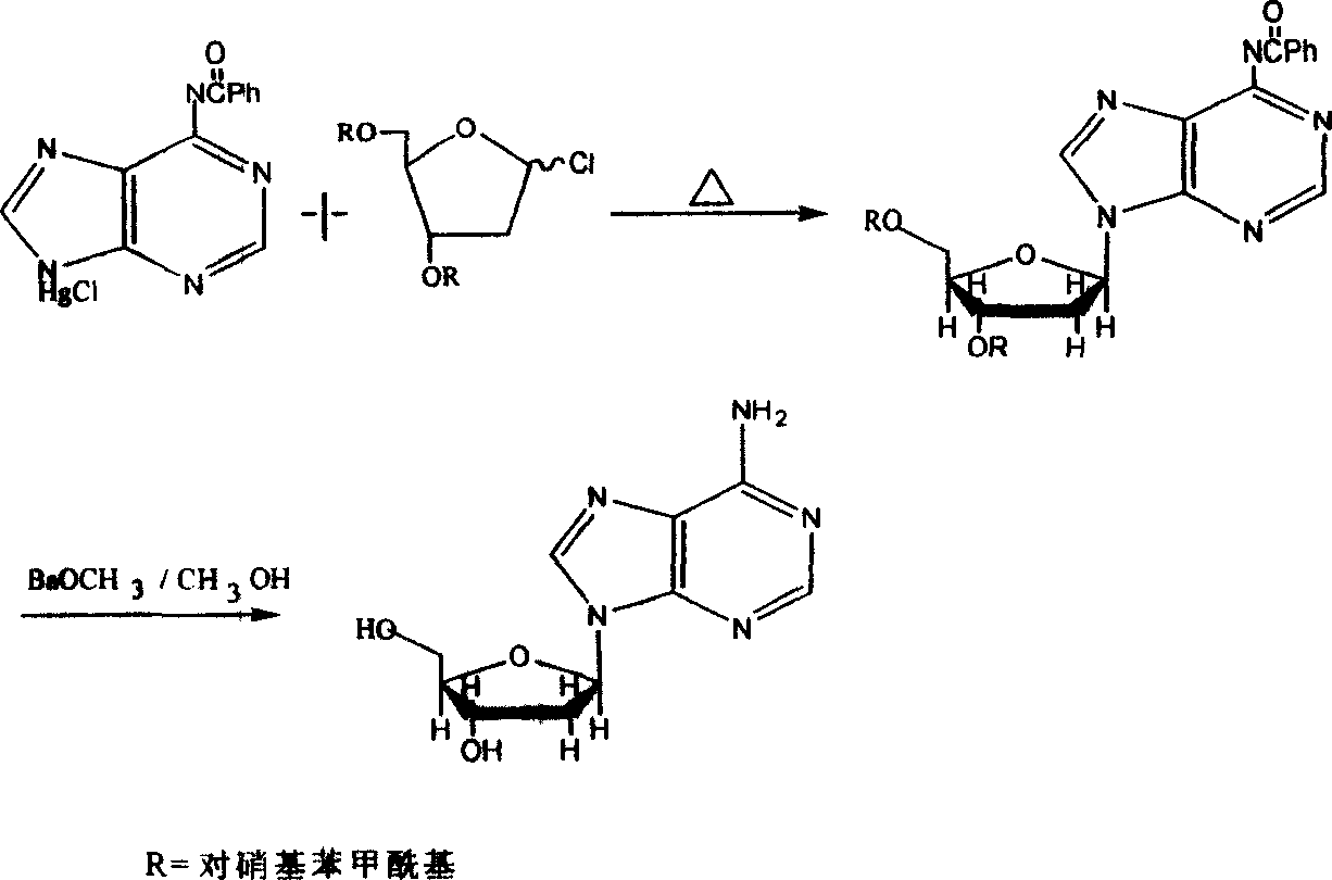 Chemical synthesis method for producing 2'-dexoyadenosine