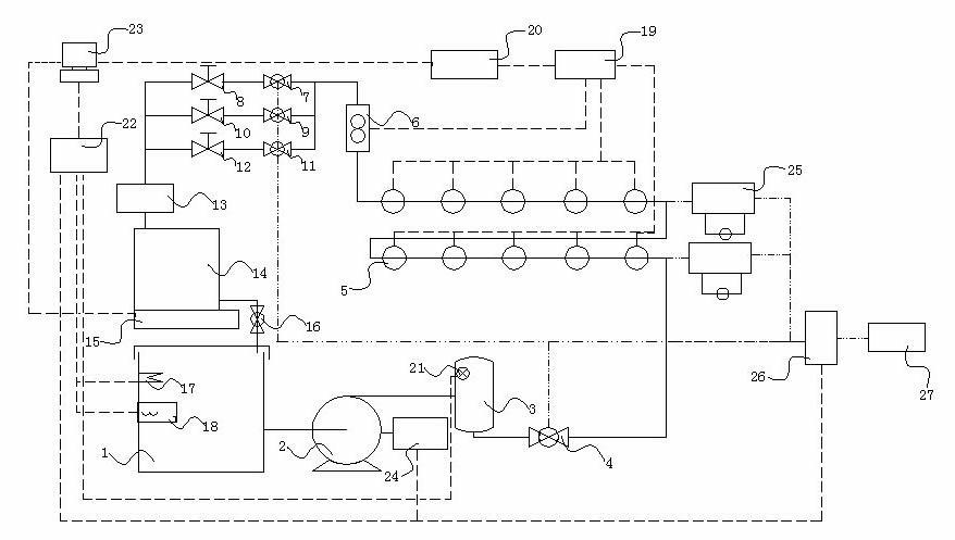 Automatic calibrating apparatus on flow of heat energy meter