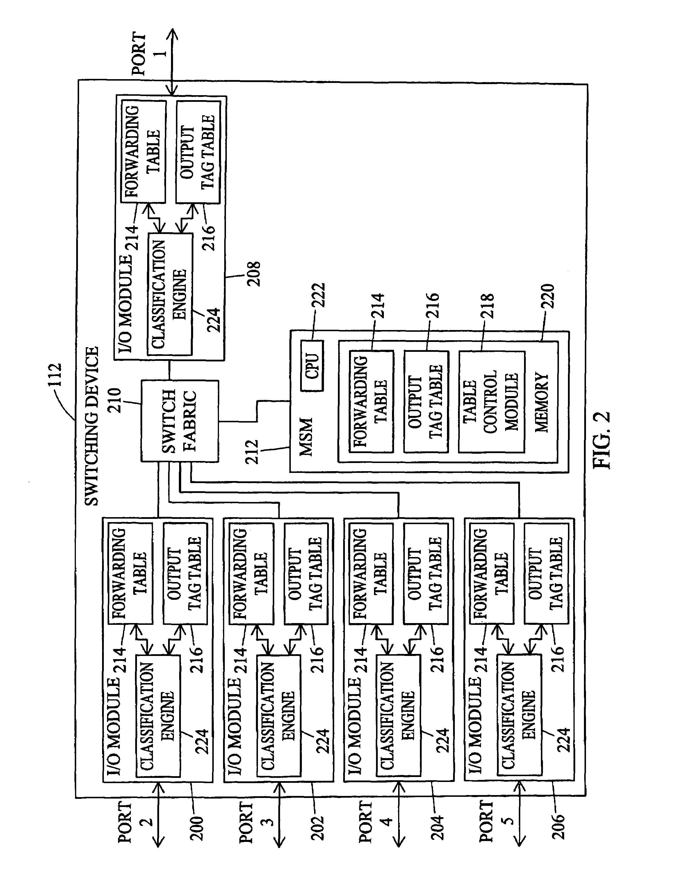 Methods and systems for associating and translating virtual local area network (VLAN) tags